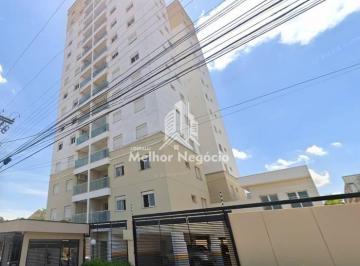 imagem · Apartamento À Venda Em Hortolândia, Jardim Nossa Senhora de Fátima, Com 2 Quarto