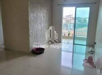 imagem · Apartamento À Venda Em Hortolândia, Jardim Nossa Senhora de Fátima, Com 2 Quarto
