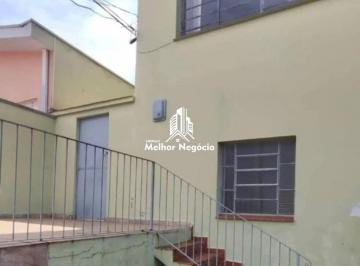 imagem · Casa À Venda Em Campinas, Jardim Leonor, Com 4 Quartos, Com 223 m²