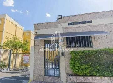 imagem · Apartamento À Venda Em Campinas, Parque Residencial Vila União, Com 2 Quartos, C