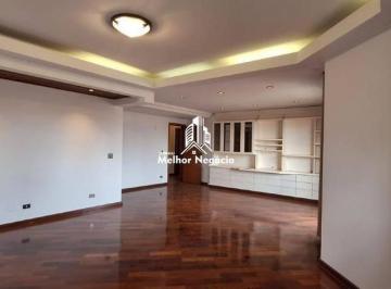 imagem · Apartamento À Venda Em Piracicaba, Vila Independência, Com 3 Quartos, Com 149 m²