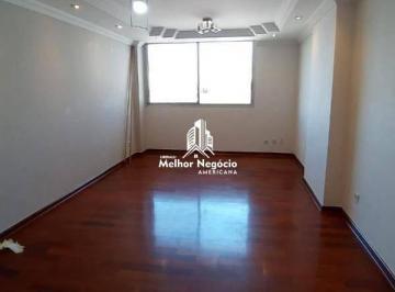 Foto 1 · Imoveis - Na Vila Rehder