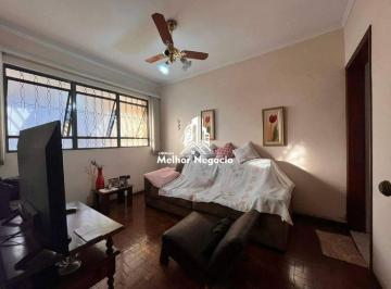 Foto 1 · Imoveis - Em Higienópolis