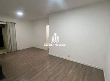 Foto 1 · Imoveis - No Loteamento Remanso Campineiro