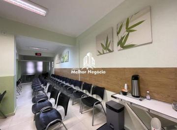 imagem · Casa À Venda Em Campinas, Centro, Com 1 Quarto, Com 250 m²