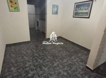 imagem · Casa À Venda Em Campinas, Jardim Aurélia, Com 3 Quartos, Com 127.15 m²