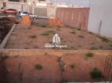 imagem · Terreno À Venda Em Piracicaba, Santa Terezinha, Com 210 m²