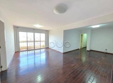 Apartamento · 119m² · 3 Quartos · 2 Vagas · Apartamento Em São Dimas, Piracicaba/sp de 119 m² 3 Quartos Para Locação R$2.900,00/mes
