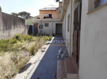 Terreno · 440m² · Terreno Para Alugar, 440 m² - Utinga - Santo André/sp