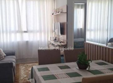 imagem · Apartamento À Venda Em Hortolândia, Loteamento Adventista Campineiro, Com 2 Quar