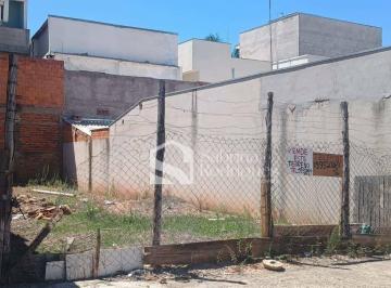 Terreno · 150m² · Terreno Para Venda Em Jardim Dos Sabiás de 150.00 m²