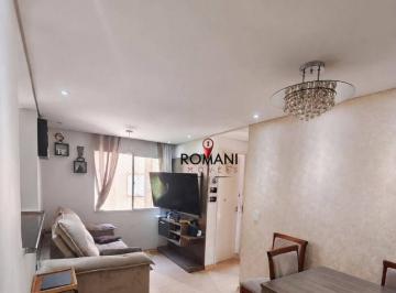 fe930784db6e7c46bb06ef4f20acc940.jpg · Apartamento Com 2 Dormitórios À Venda, 52 m² por R$215.000 - Vila Urupês - Suzano/sp