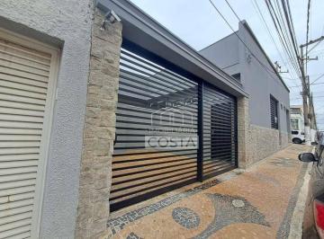 64454f7a95e8e1e8c95c95eef77e42aa.jpg · Casa Para Alugar, 105 m² por R$5.900/mês - Centro - Itu/sp