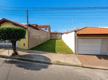 imagem · Terreno À Venda Em Piracicaba, Vila Industrial, Com 17500 m²
