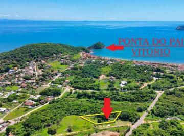 Terreno · 2214m² · À Venda Terreno de 2.200 m² Em Localização Estratégica | Ideal Para Projetos Residenciais