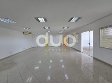 Comercial · 261m² · 8 Vagas · Ponto Em Morumbi, Piracicaba/sp de 261 m² Para Locação R$8.000,00/mes