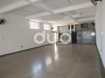 Comercial · 210m² · Ponto Em Jardim Petrópolis, Piracicaba/sp de 210 m² Para Locação R$5.000,00/mes