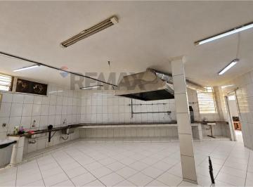 Comercial · 271m² · 2 Quartos · Salão Comercial Para Locação Na Vila Rio Branco – Jundiaí