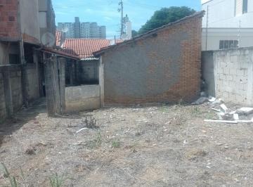 Terreno · 287m² · Terreno Em Jardim Das Indústrias, Jacareí/sp de 0 m² À Venda por R$420.000