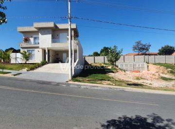 0 · Terreno À Venda Localizado No Condomínio Milano Em Indaiatuba, Com 300 m²