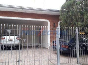 0 · Casa À Venda Em Jardim Santa Genebra