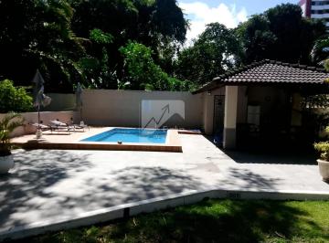 Notice: Undefined offset: 7 in /home/vivalisto/htdocs/vivalisto.com.br/src/flity/www2/__imovelweb.php on line 551 · Aluguel R$1.600loft Térreo Mobiliado, Jardim Aeroporto - Lauro de Freitas