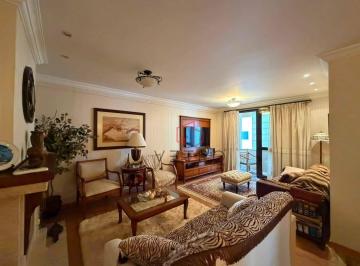 05d662e2f8b5c942ce01c285f1586a64.jpg · Apartamento Mobiliado À Venda Em Gramado!