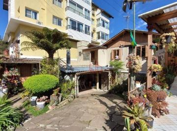 p95ixYpsj5RngaqffTIR0wx7RSi3CbIU.jpg · Casa No Bairro Floresta Em Gramado!