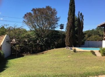 Foto 1 · Imoveis - No Condomínio Clube de Campos Valinhos