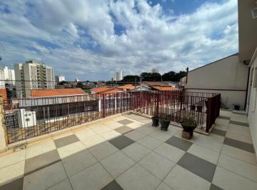 Foto 1 · Imoveis - Na Vila Industrial