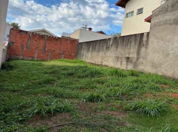 Foto 1 · Imoveis - No Condomínio Grape Village