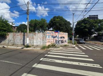 0 · Terreno Para Aluguel Em Jardim Amanda II