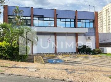 0 · Ponto Comercial Para Aluguel Em Vila Nova