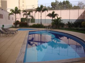 0 · Apartamento Para Aluguel Em Jardim Aurélia