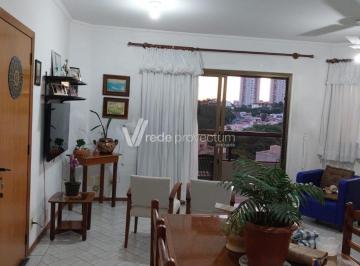 0 · Apartamento À Venda Em Jardim Proença
