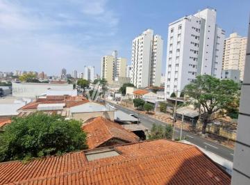 0 · Apartamento À Venda Em Vila Nova