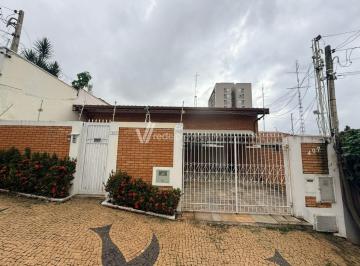0 · Oportunidade Na Nova Campinas: Residência Versátil Com 300 m² de Terreno.
