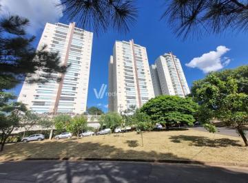 0 · Apartamento Para Aluguel Em Loteamento Alphaville Campinas