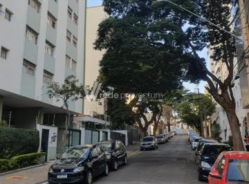 0 · Apartamento À Venda | 2 Dormitórios | 1 Vaga | Condomínio Málaga | Campinas/sp