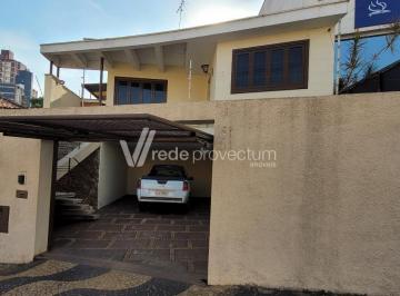 0 · Casa À Venda Em Vila Itapura
