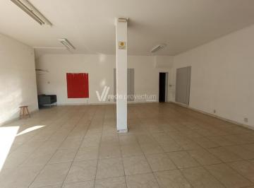 0 · Salão Para Aluguel Em São Bernardo