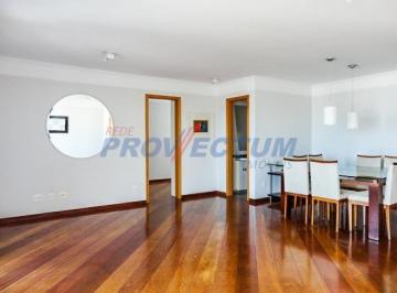 0 · Apartamento À Venda Em Chácara Primavera