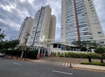 0 · Apartamento À Venda/locação - Golden Square - Campinas