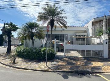 0 · Casa À Venda Em Taquaral
