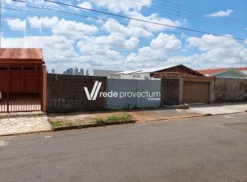 0 · Terreno À Venda Em Jardim Santa Genebra