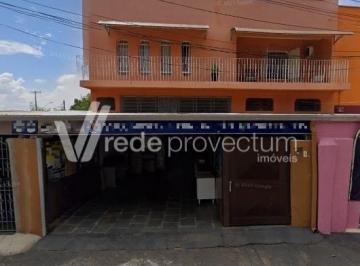 0 · Salão Para Aluguel Em Jardim Santa Genebra