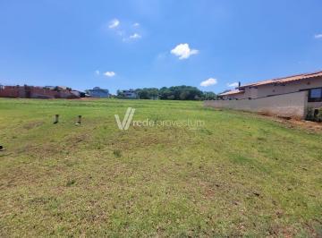 0 · Terreno a Venda No Condominio Reserva Santa