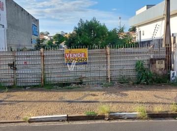 0 · Terreno À Venda Em Jardim Dos Oliveiras