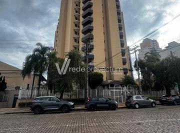 0 · Apartamento À Venda No Bairro Vila Itapura – Campinas/sp