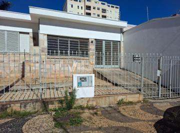 0 · Casa Para Aluguel Em Jardim Proença